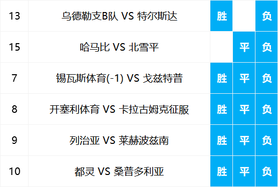 loss aversion,黄大仙精选三肖三码必开