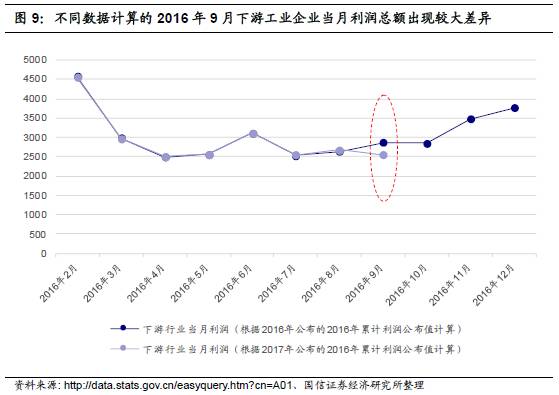 2038年香港近15期开奖结果深度分析，趋势、规律与未来预测,2023香港近15期开奖结果