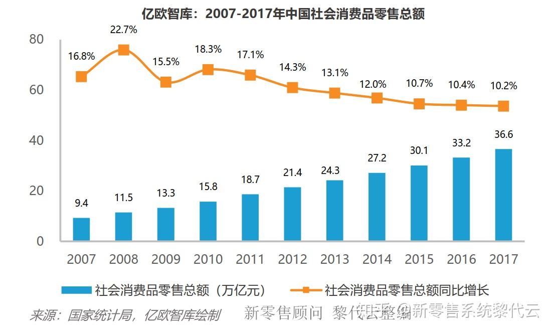 澳门彩市新展望，2035年天天开好财的未来趋势与走势图解析,2025澳门天天开好彩大全开奖记录走势图