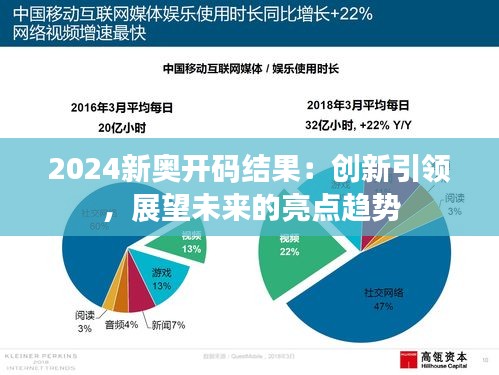 2035年新奥开奖展望，科技与公益的璀璨交汇,2025年新奥开奖结果如何