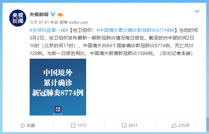 全球累计确诊204万例，新冠疫情的挑战与应对,全球确诊204万例