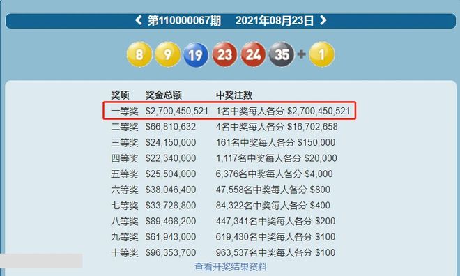 探索新澳六开彩，揭秘其背后的奥秘与影响,新澳六开彩开奖号码记录