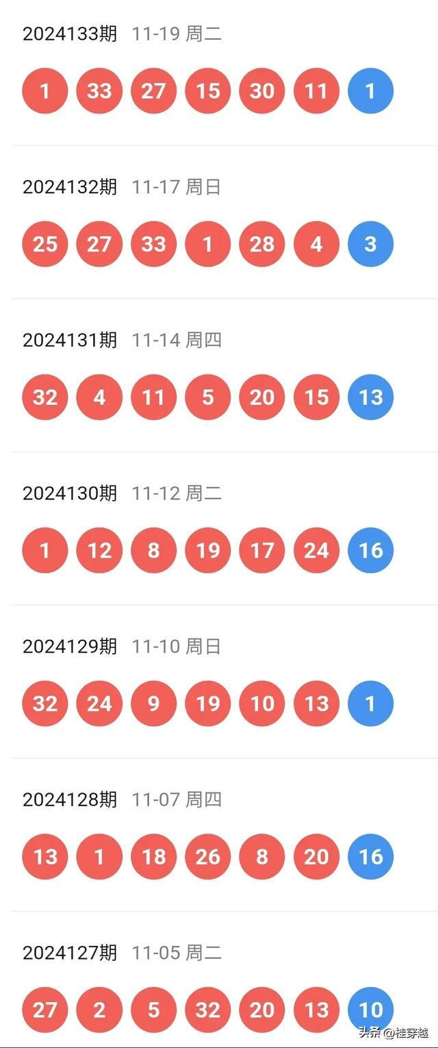 探寻新奥历史开奖的奥秘，最新结果与未来展望,新奥历史开奖最新结果