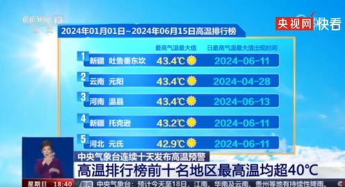 公司介绍 第142页