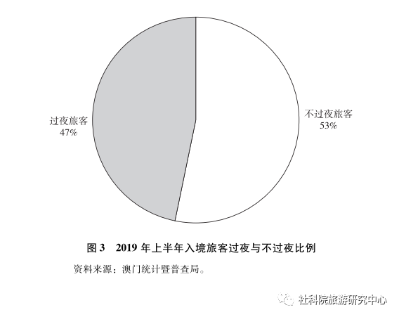 澳门一肖预测