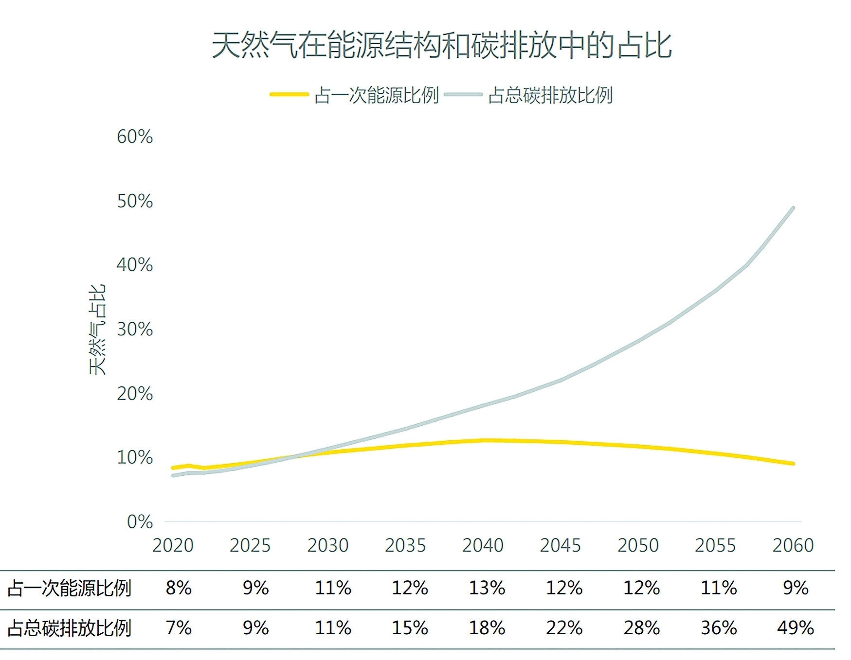 2036年，一码预测的未来与理性思考,2023年一码一肖100%准确