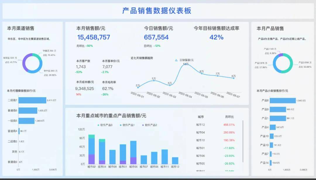 管家婆20.4免费资料使用指南，高效管理您的商业数据,管家婆2024免费资料使用方法