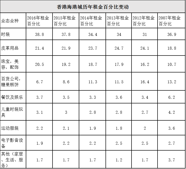 探索香港49彩，揭秘最快开奖的奥秘,494949香港最快开奖