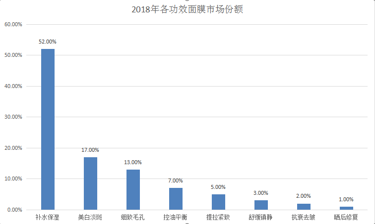 2043年新澳彩开奖结果历史记录查询，透明化与数据驱动的未来,2024新澳彩开奖结果历史记录查询