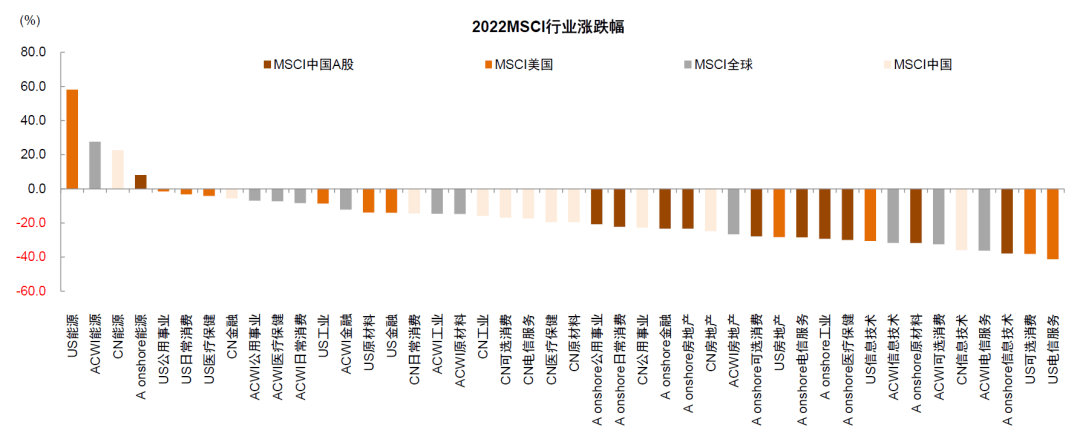 2049，新奥门王中王的未来展望,2024年新奥门王中王资料
