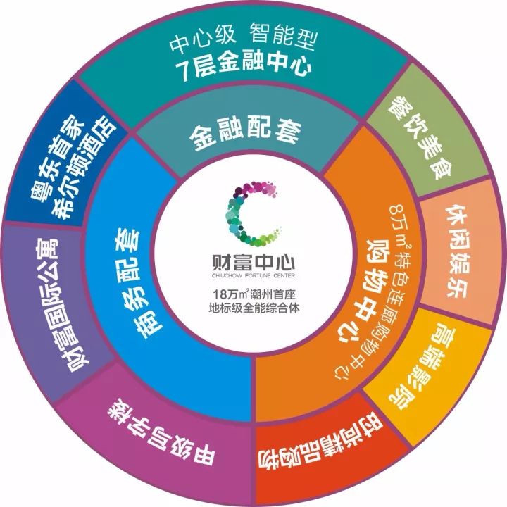 钱多多心水论坛，理财新风尚，智慧共享的财富乐园,钱多多心水论坛