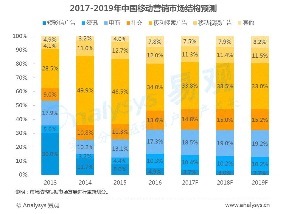 2048年澳门特马预测与理性购彩建议—科学态度面对未来娱乐的智慧选择,2024澳门今晚开特马开什么