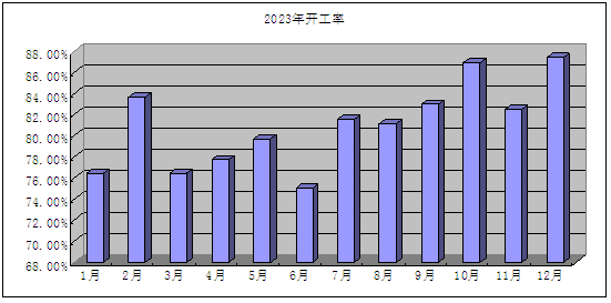 2046，新澳门开奖的未来展望与影响分析,2024新澳门开奖