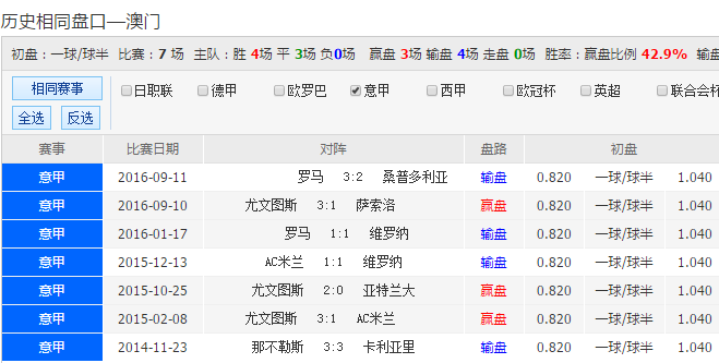 探索新澳彩203年开奖结果与记录，透明、公正的购彩票体验,新澳彩开奖结果2023开奖记录查询
