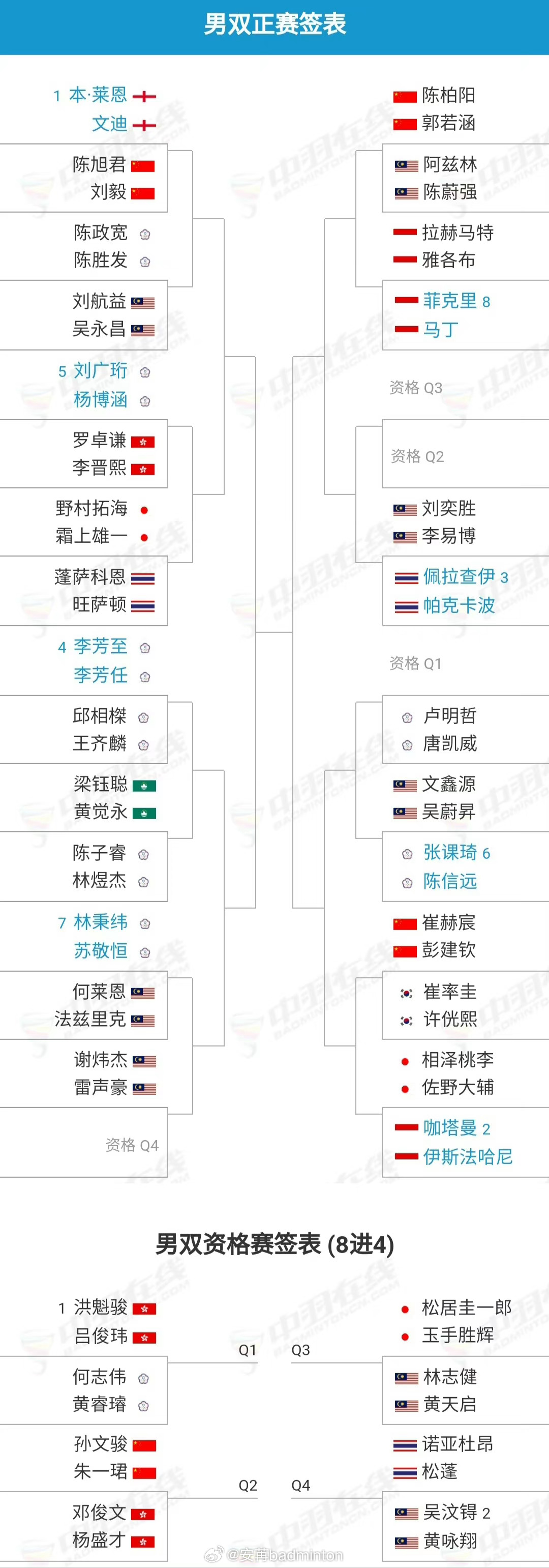 2046，新澳门王中王的传奇与未来,2024年新澳门王中王资料