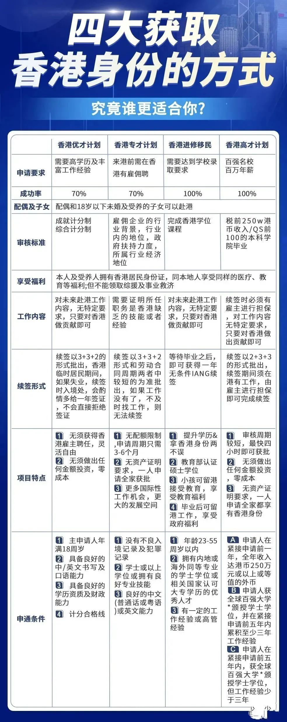 2035年香港最全资料指南，精准信息，一网打尽,2023最准资料香港大全