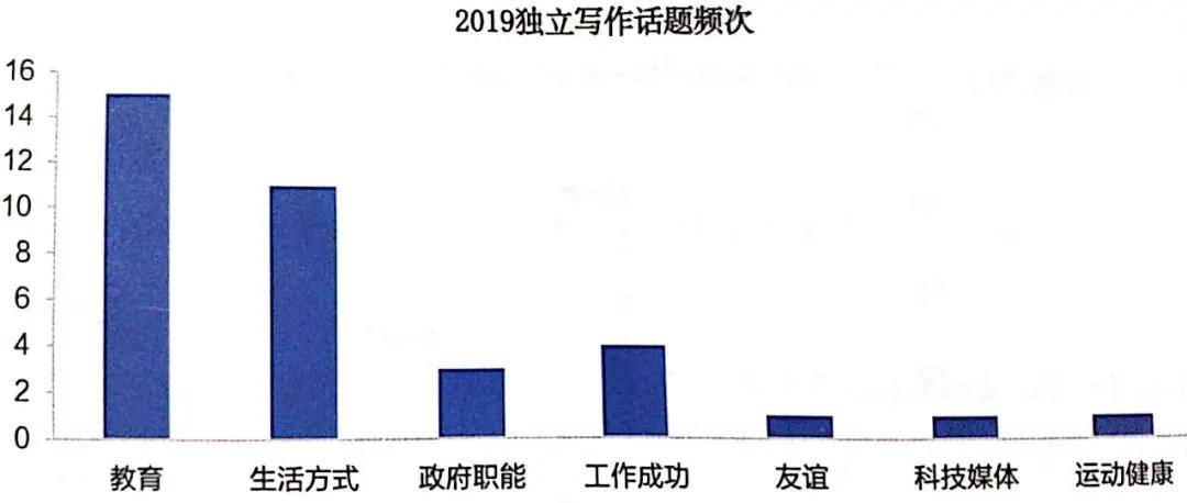 2019年澳彩资料，4大趋势与未来展望,49tkcom澳彩资料2021
