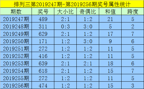 揭秘黄大仙六肖中特期，探寻精准预测的真相,黄大仙六肖中特期期准资料