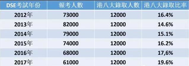 探索香港本港最快开奖结果，揭秘背后的技术与创新,香港本港最快开奖结果