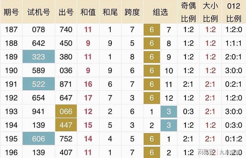 探索2046新奥历史开奖记录，揭秘数字背后的故事与意义,2024新奥历史开奖记录