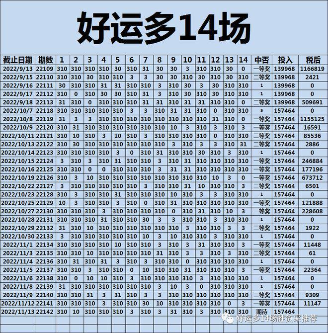 揭秘四肖三期必開的真相与风险,四肖三期必開
