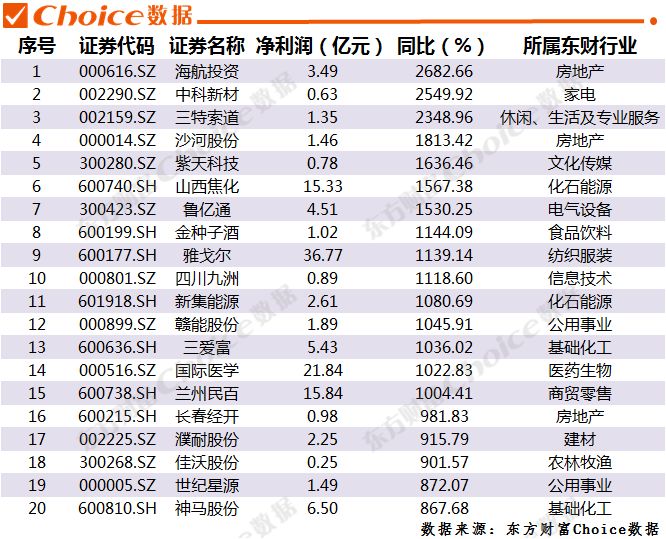 港澳最近开奖记录，透视彩票市场的风云变幻,港澳最近开奖记录