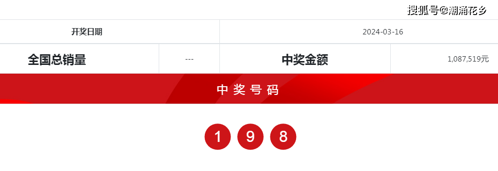 一、引言,白小姐三码三期必中一期