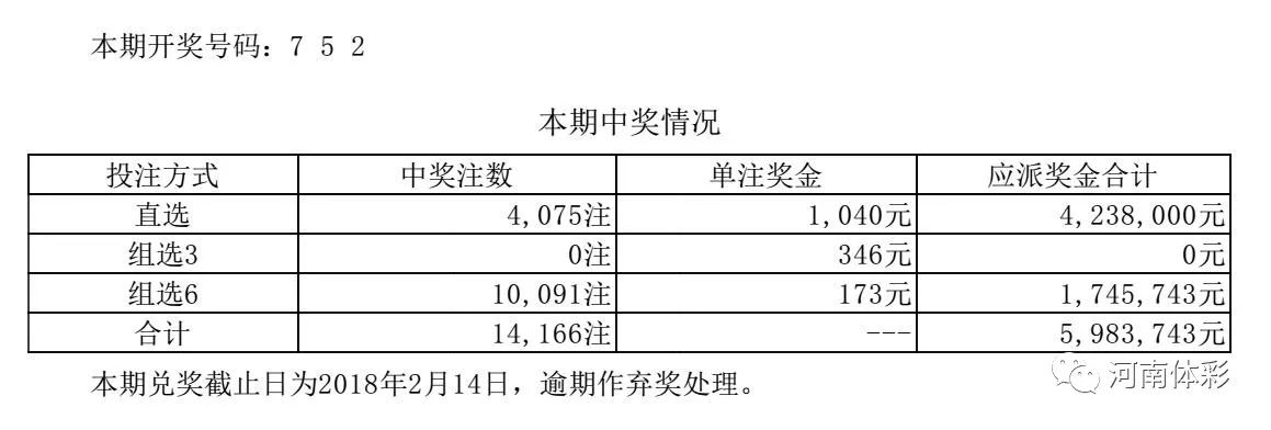 探索六开彩，理性与娱乐的平衡,六开彩开奖结果r