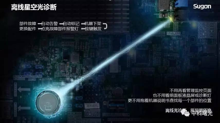 2045新奥门，免费资料与未来教育的曙光,2024新奥门免费资料