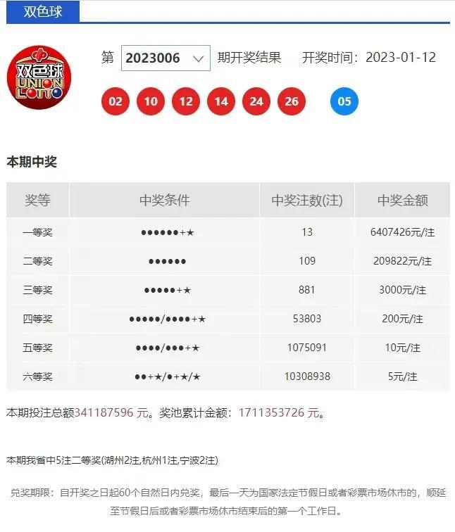 探索香港最快开奖现场直播，揭秘彩票行业的即时魅力,香港开奖最快的现场直播