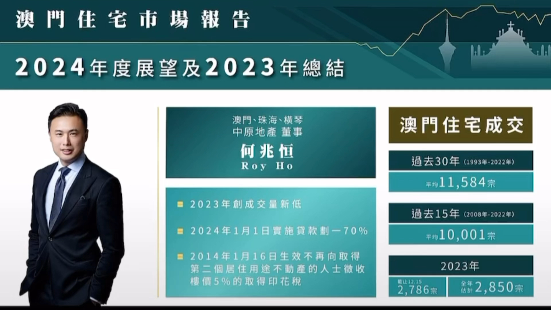 2036年，澳门管家婆信息新纪元—从免费到安全的转变之路探索与反思（虚构文章）2023澳门管家婆大全免费