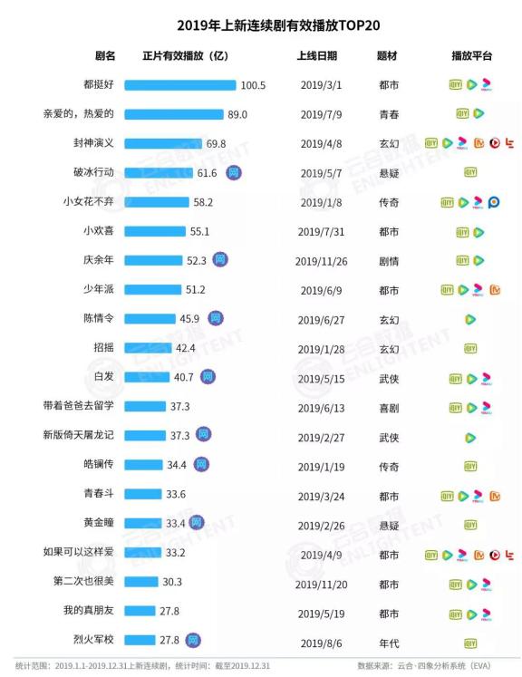 探索新澳彩开奖记录，203年最新趋势与变化,新澳彩开奖记录2023年最新