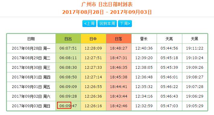 2043年新奥开奖结果查询，数字时代的幸运之选,2024新奥开奖结果查询
