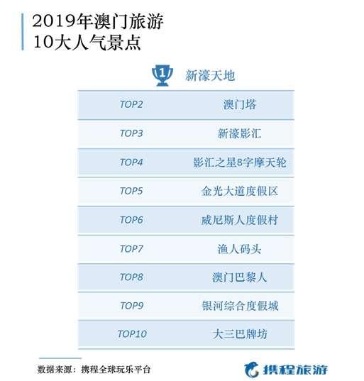2043年新澳门天天开彩，理性看待彩票与娱乐的界限,2024年新澳门天天开彩免费查询