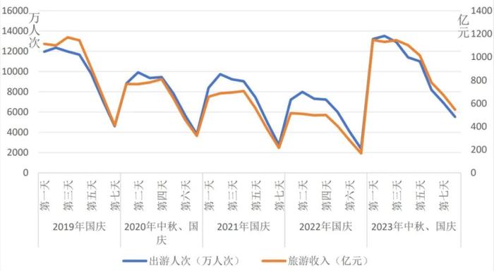 2049年新奥历史开奖记录，回顾与展望,2024新奥历史开奖记录28期