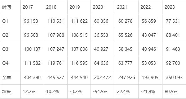 2036年新澳门开奖结果查询，数字背后的故事与未来展望,2023的新澳门开奖结果查询