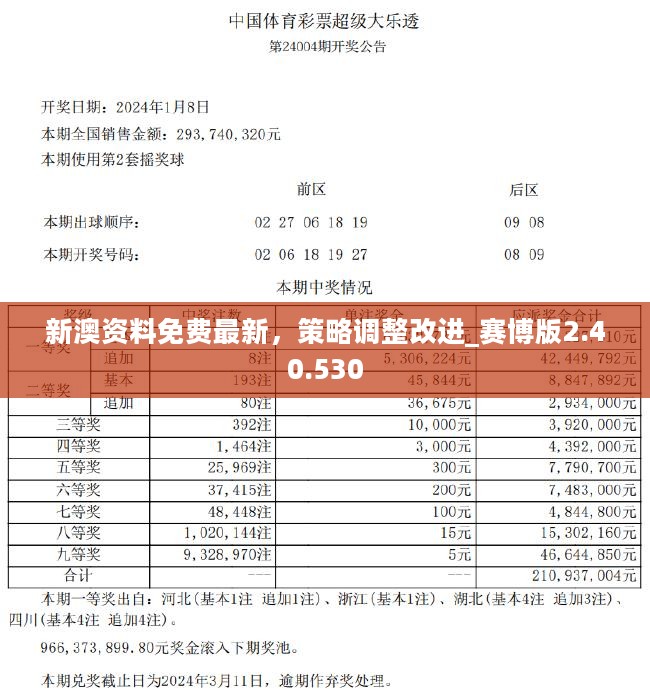 2046年今晚新奥购彩秘籍，理性分析下的智慧选择,2024今晚新奥买什么