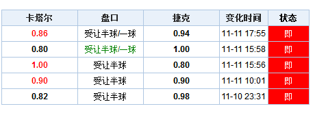 澳门新历史开奖记录，探索与回顾,新澳门历史开奖记录查询