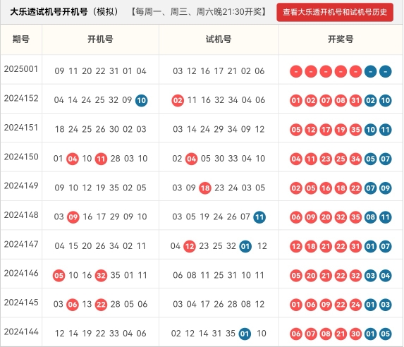 2046新澳最新开奖结果查询，揭秘数字背后的幸运与期待,2024新澳最新开奖结果查询