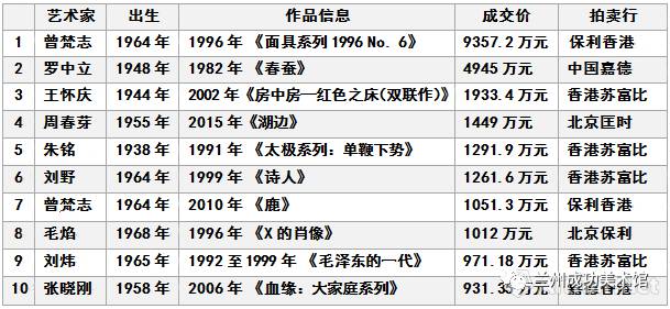 2046年长期守号最佳5注，理性投注，智慧选号的艺术,2024长期守号最佳5注