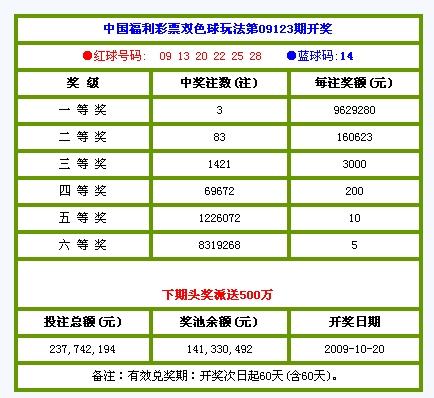 香港今期开奖结果揭秘与深度分析,香港今期开奖结果什么
