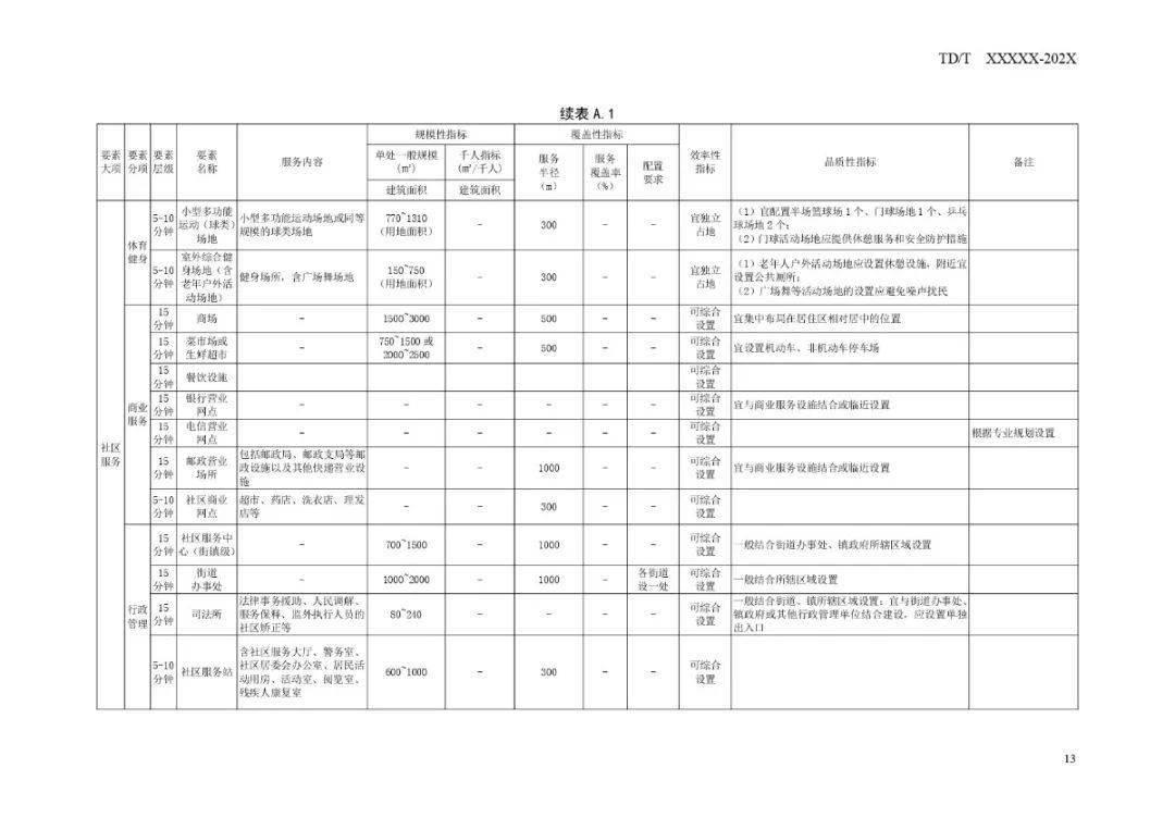 2036年，管家婆精准资料大全免费—未来智能生活的新篇章,2023管家婆精准资料大全免费