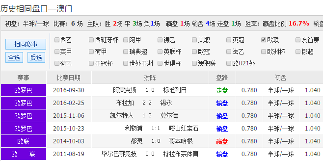 2O34澳彩管家婆资料传真，揭秘精准数据背后的奥秘,2O24澳彩管家婆资料传真