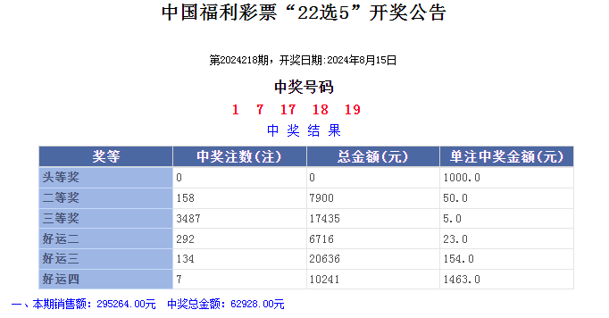 探索2046，新奥历史开奖记录的第四十六期,2024新奥历史开奖记录46期
