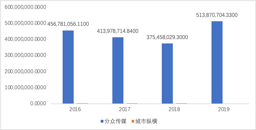 探索未来趋势,2016年比思论坛最新地址揭秘与前瞻
在互联网的浩瀚海洋中,各类专业性的在线交流平台如星辰般璀璨。其中,strong>年度科技盛宴—比 斯 论坛,比思论坛最新地址2016 探索未来趋势,2016年比思论坛最新地址揭秘与前瞻
在互联网的浩瀚海洋中,各类专业性的在线交流平台如星辰般璀璨。其中,strong>年度科技盛宴—比 斯 论坛,比思论坛最新地址2016