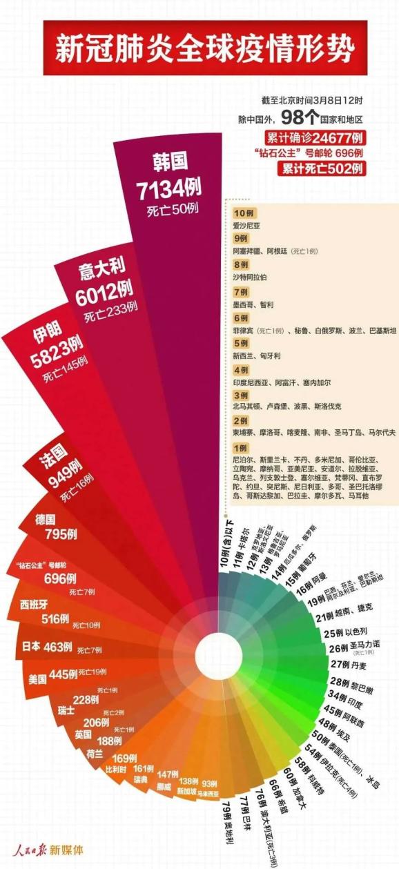 澳门新开奖，揭秘全球瞩目的彩票盛事,新澳门开奖结果