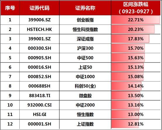2049年新奥历史开奖记录53期，回顾与展望,2024新奥历史开奖记录52期