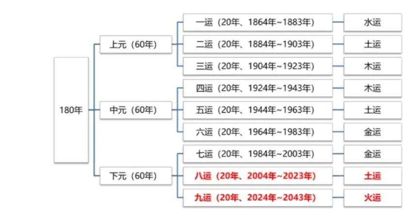 2043年香港开奖记录，透明公正的彩票文化探索,2024年香港开奖记录查询