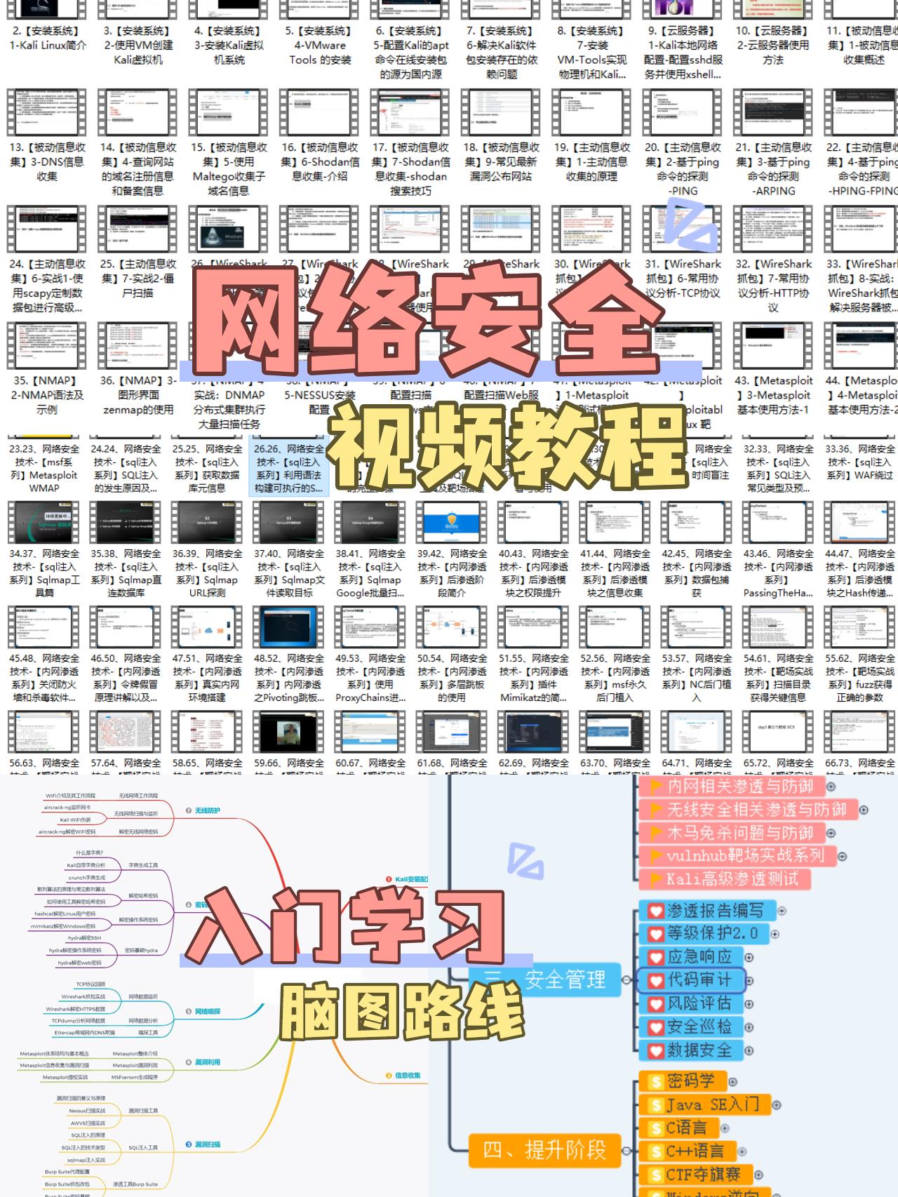 2022年资料大全完整版