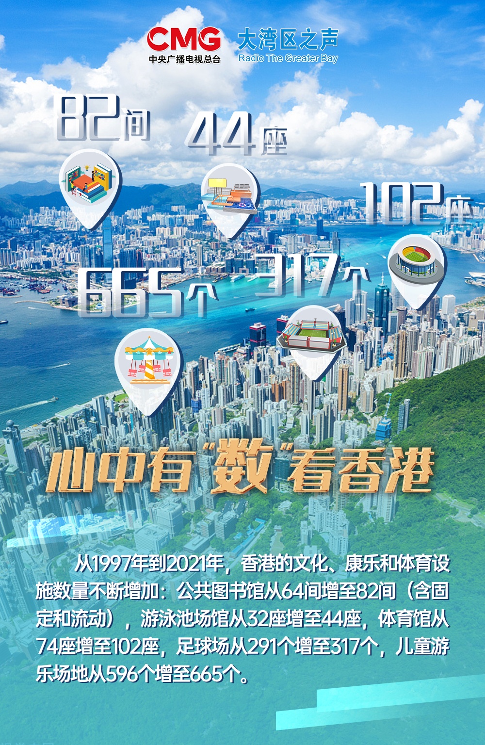 2043年，回望与展望—香港彩票的数字记忆,2022香港今晚开什么奖